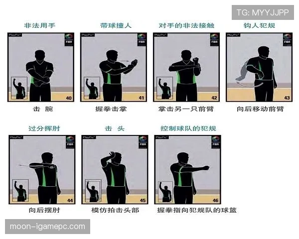 篮球比赛中拖延时间违例的具体判罚标准和应对技巧解析 篮球比赛中拖延时间违例的具体判罚标准和应对技巧解析