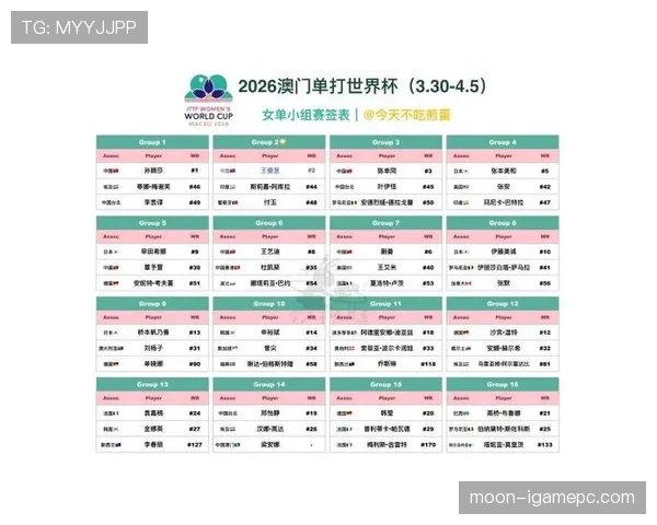 2026世界杯32强淘汰赛规则是什么 2026世界杯32强淘汰赛规则是什么